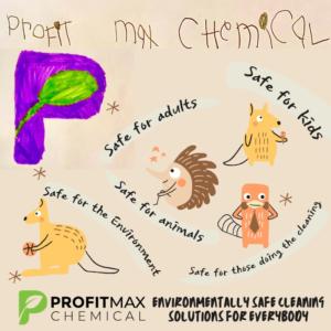 Un fondo marrón con el logotipo de ProfitMax P en verde en la parte inferior junto al texto del logotipo que dice ProfitMax Chemical. En el extremo derecho, en una fuente infantil, hay un texto que dice soluciones de limpieza seguras para el medio ambiente para todos. En la parte superior de la imagen, escrito a mano por un niño pequeño, está el texto ProfitMax Chemical. Justo debajo de ese texto a la izquierda hay un dibujo infantil del logotipo de ProfitMax Chemical P en color púrpura con una hoja sombreada en verde dentro. En el medio de la foto hay dibujos animados de un canguro, un erizo, un ornitorrinco y un zorro. Hay pequeñas estrellas naranjas y marrones a su alrededor con cinco piezas de texto con una barra de color canela más claro detrás de cada una de ellas. Ellos leen; seguro para adultos, seguro para niños, seguro para animales, seguro para el medio ambiente y seguro para quienes hacen la limpieza.