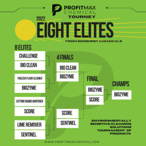 A bracket show the Results from March Madness for the ProfitMax Chemical Tourney with a green background with the title, Eight Elites on top.